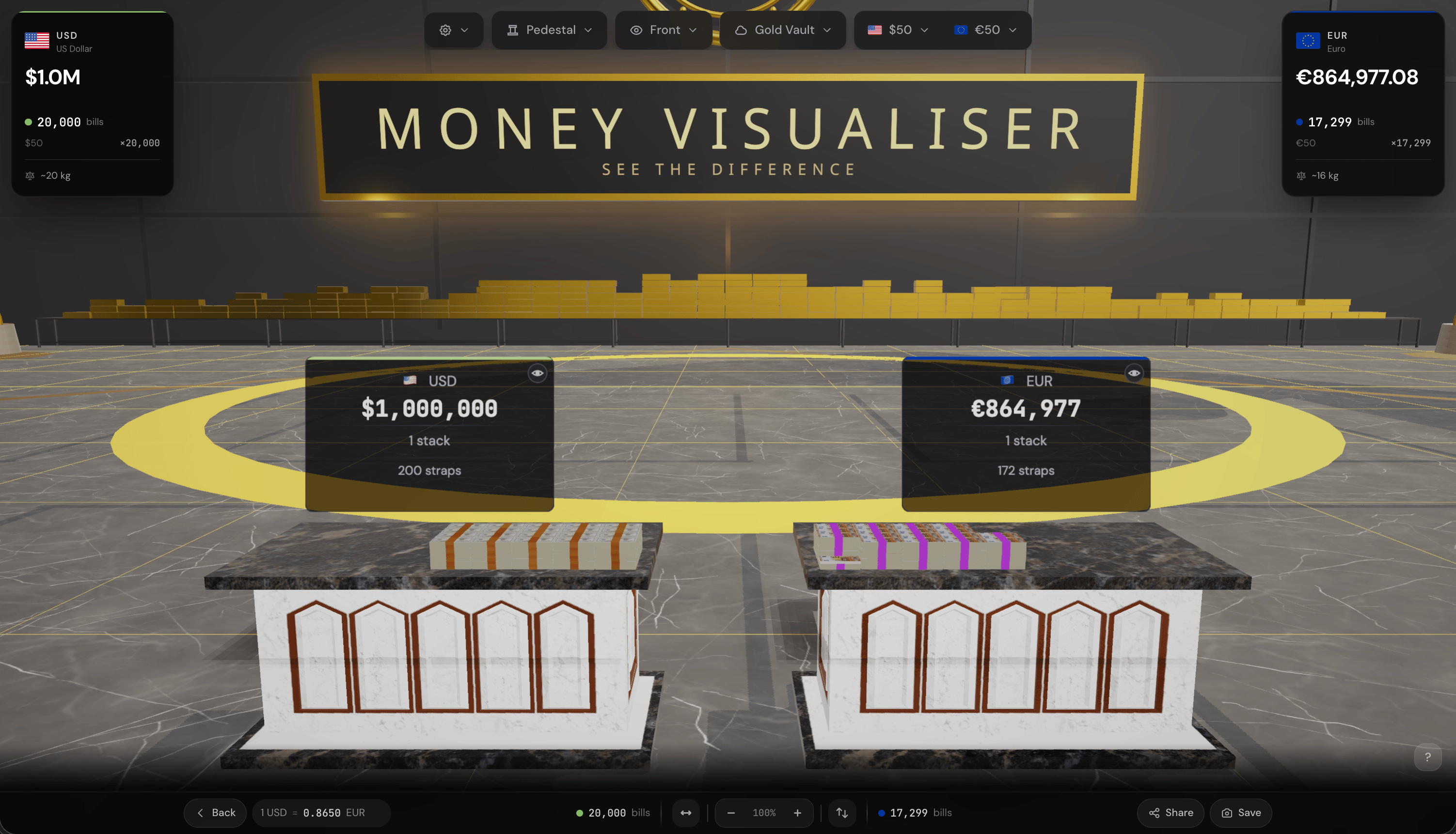 Money Visualiser — 2