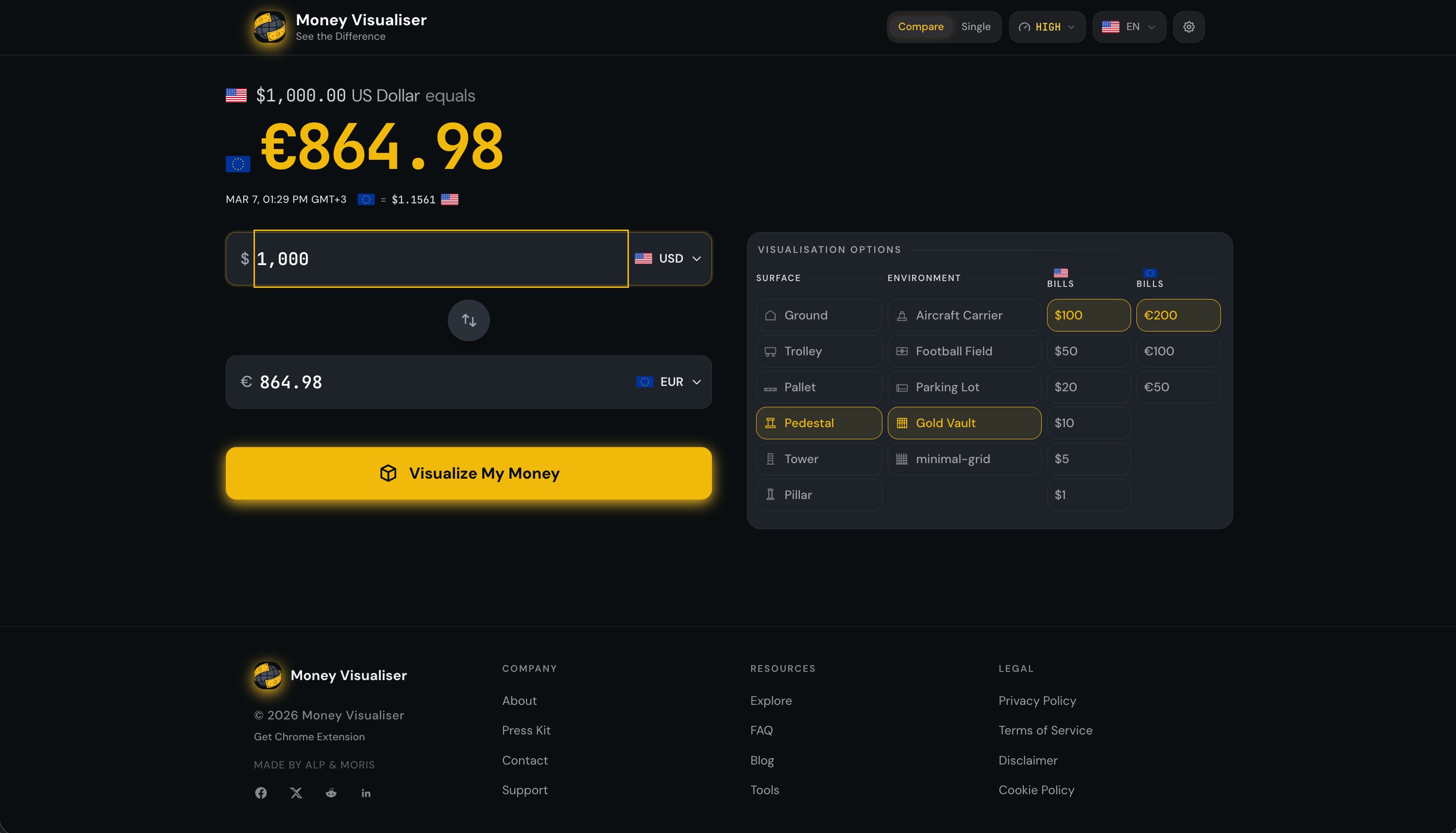 Money Visualiser