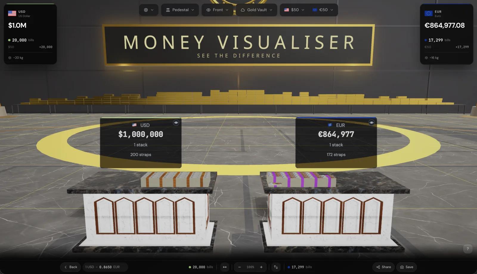 Compare mode in the Gold Vault environment: $1,000,000 in $50 bills against its euro equivalent — 200 straps versus 172, weight included