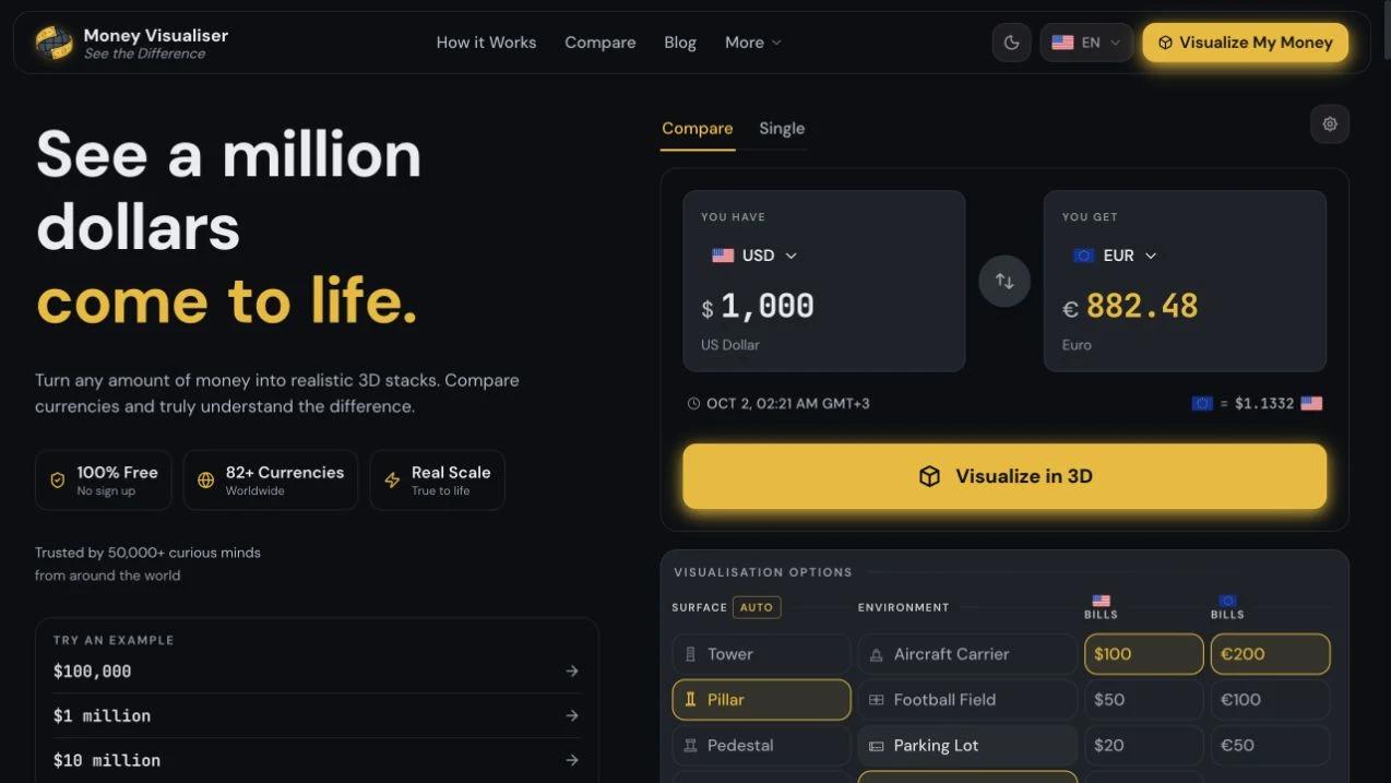 Money Visualiser'ın 3D para sahnesi